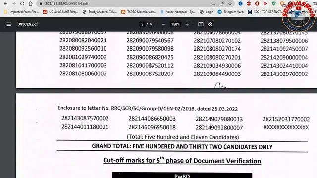 Group D 5th DV List Released in Secunderabad Zone for all Railway Aspirants by SRINIVASMech смотреть онлайн