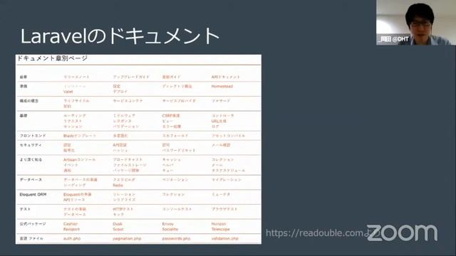 《豪華2本立て》(1)PHPフレームワークLaravel入門，(2)OSS-DB取り取り時報 2020-6-27 B-7 смотреть онлайн