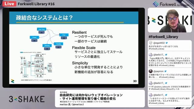 【今更聞けない】Linuxのしくみ - Forkwell Library #16 смотреть онлайн