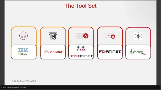 Automate your Security Operations Center with Ansible смотреть онлайн