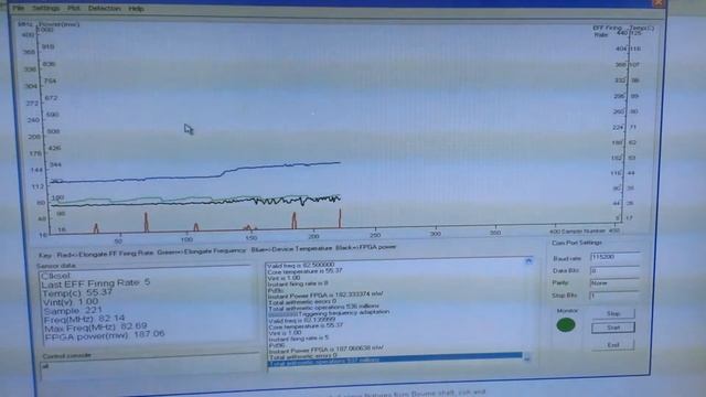 Adaptive Voltage Scaling in ZYNQ FPGAs смотреть онлайн