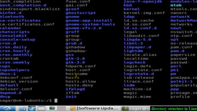 directory structure in Linux смотреть онлайн