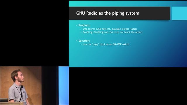 GRCon16 - GNU Radio Outside of the SDR Scope: Intro to Scopy, Paul Cercueil смотреть онлайн