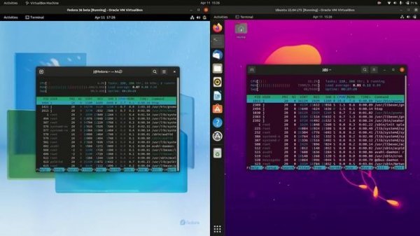 Fedora 36 vs Ubuntu 22.04 RAM