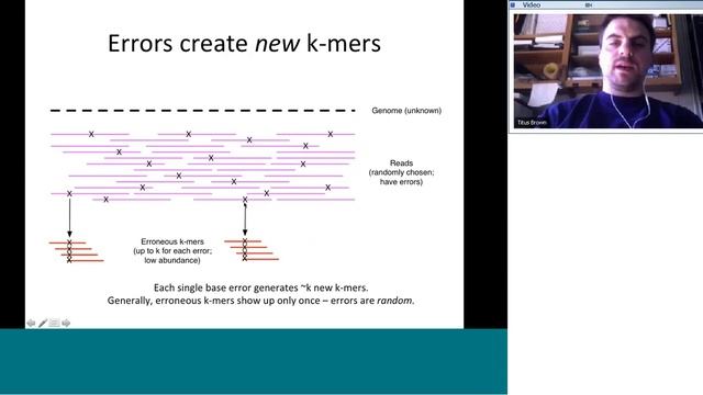 Human Microbiome Consortium Virtual Meeting: Approaches in Microbiome Assembly смотреть онлайн