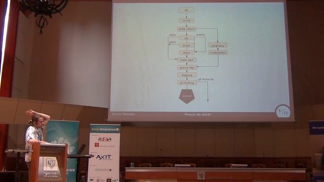 Pancerz dla diabła! смотреть онлайн