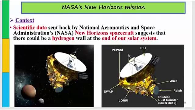 Lecture 3, Sci and Tech, Current Affairs Revision for Prelim 2019 UPSC/CSE/IAS смотреть онлайн