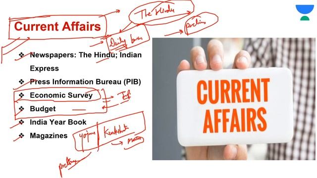 60 Days Strategy to Crack UPSC CSE/IAS 2021 смотреть онлайн
