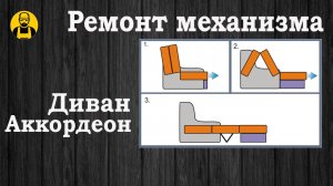Диван аккордеон. Ремонт механизма дивана!
