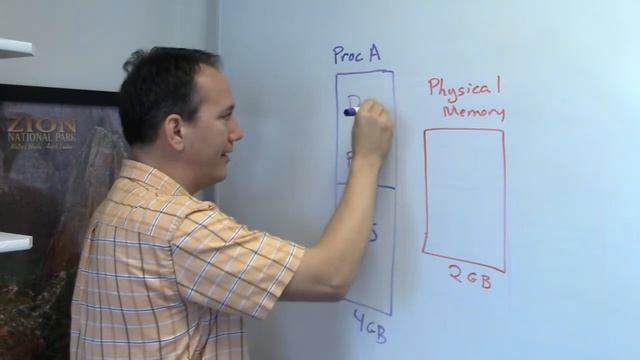 JMU CS 101: Memory Management смотреть онлайн