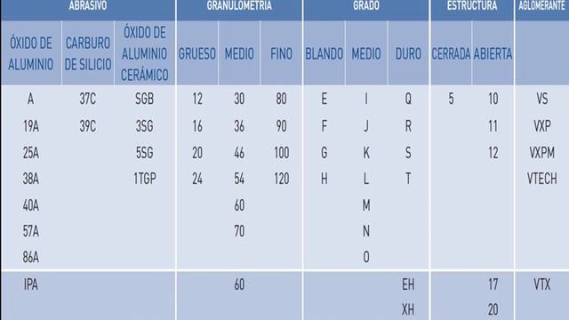 RECTIFICADO смотреть онлайн