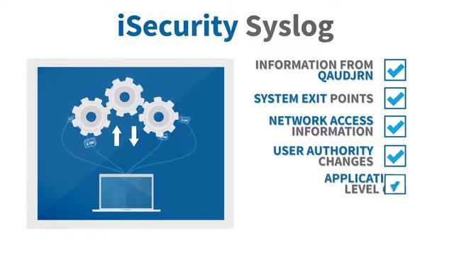 iSecurity Syslog - SEA смотреть онлайн