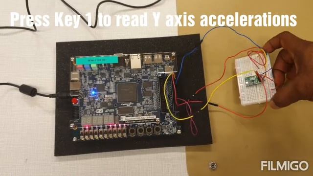 Driving_Accelerometer sensor/ https://github.com/dieudokas13/Altera-DE1-SoC-Accelerometer_Sensor смотреть онлайн