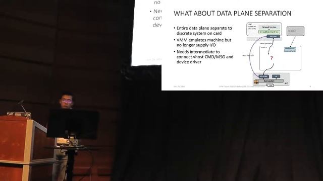 vdpa: vhost-mdev as a New vhost Protocol Transport by Cunming Liang & Tiwei Bie смотреть онлайн