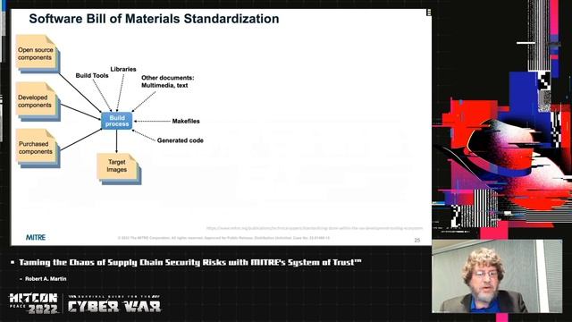 Taming the Chaos of Supply Chain Security Risks with MITRE's System of Trust™｜HITCON PEACE 2022 смотреть онлайн