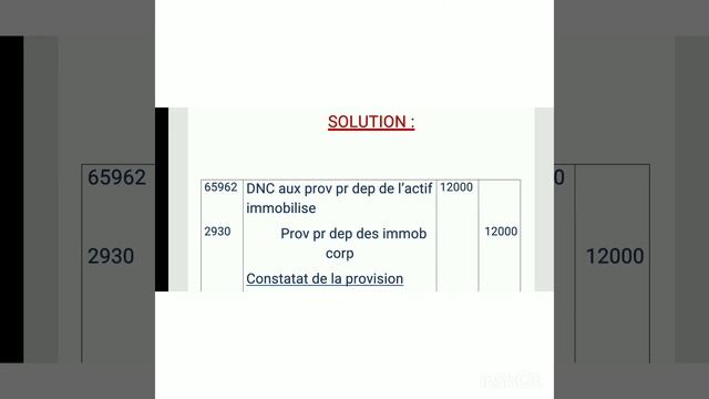 Provision sur les immobilisations corporelles/incorporelles : exercice d'application #خليك_بالبي смотреть онлайн
