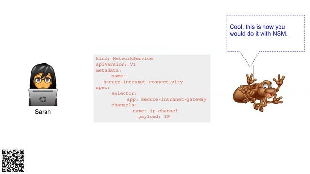 Network Service Mesh WG - 2018-07-20 смотреть онлайн