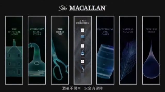 The Macallan Advertisement Kiosk смотреть онлайн