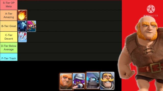 ARENA 1 TIER LIST- Clash Royale with Yummyanthony смотреть онлайн
