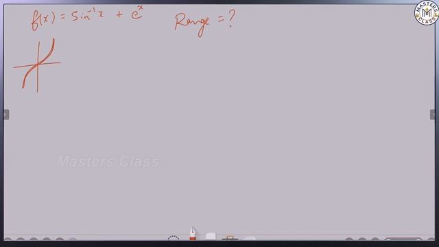 2ND PU - Mathematics : Relations & functions Part - 22 ಗಣಿತಶಾಸ್ತ್ರ In Kannada&English Masters class смотреть онлайн