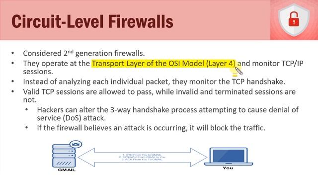 Hardware Firewalls | Information Security Management Fundamentals Course смотреть онлайн