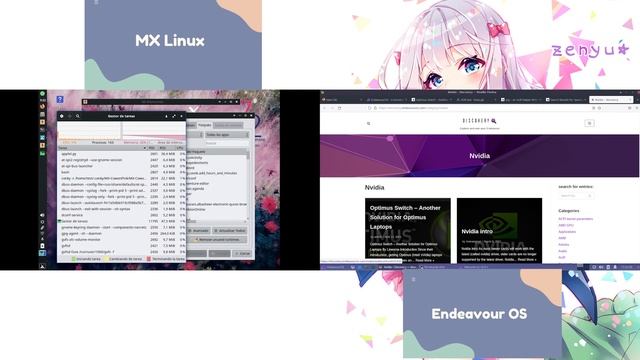 MX Linux Vs Endeavour OS juntos en la cima de Distrowatch смотреть онлайн