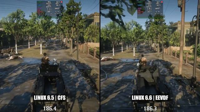 Linux 6.6 with EEVDF the New CPU Scheduler | Gaming Comparison смотреть онлайн