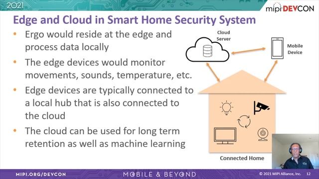 2021 MIPI DevCon Session: MIPI D-PHY and MIPI CSI-2 for IoT: AI Edge Devices смотреть онлайн