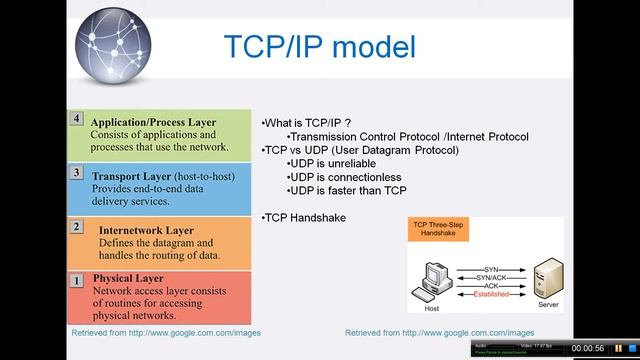 Module 1 - Harris Chapter 6 Pages 515-561 Telecommunications & Network Security - Key Points смотреть онлайн