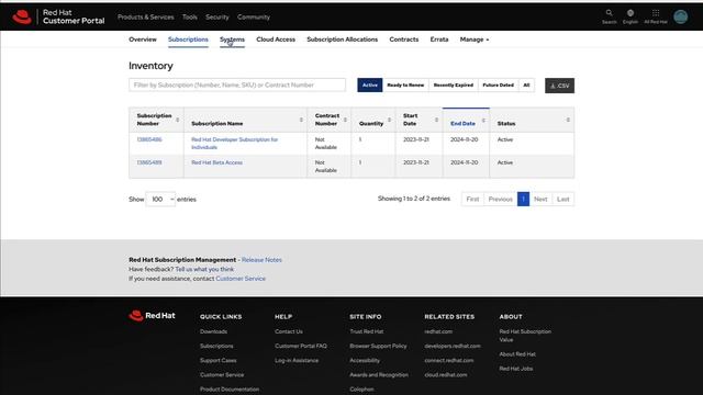 The Red Hat Developer Subscription Renewal Process смотреть онлайн