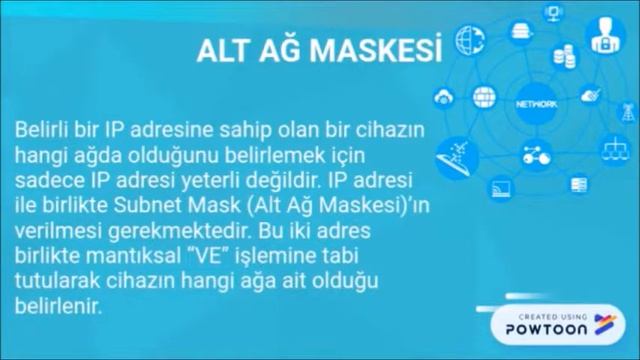 IP Yönlendirme смотреть онлайн