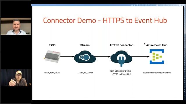 What's New in Octave: Azure Connectors, ORP - Mar 11 2021 смотреть онлайн