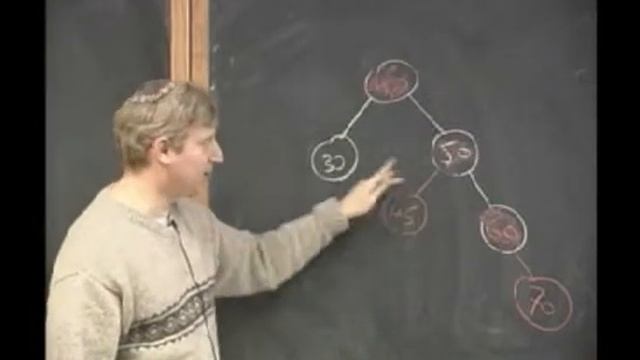 Aduni lecture смотреть онлайн