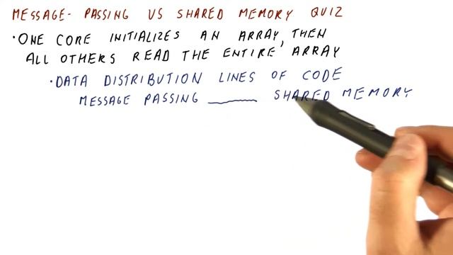 Message Passing Vs Shared Memory Quiz - Georgia Tech - HPCA: Part 5 смотреть онлайн