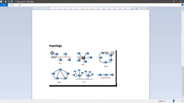 31 Network components in Linux |telugu||Jyothi IT Solutions||Rhel смотреть онлайн