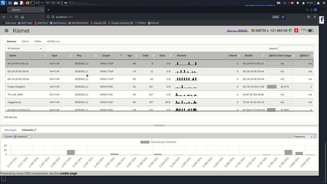 Kali Linux Wardrive Demo Using Kismet смотреть онлайн