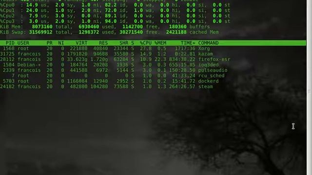 lecture pertinante du load average linux смотреть онлайн
