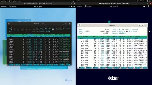 Fedora 36 vs Debian 11: RAM смотреть онлайн