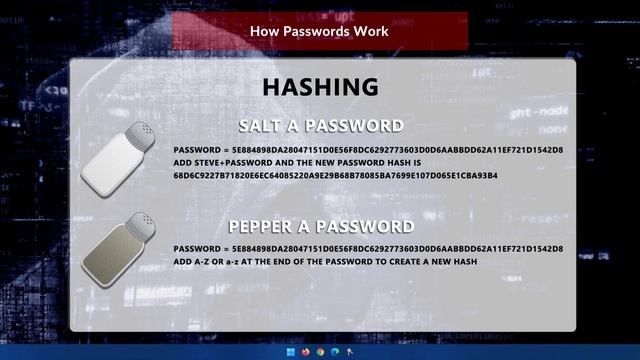 How do Passwords Work Online смотреть онлайн