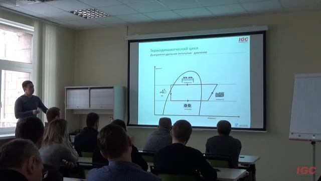 Обучающий семинар для дилеров #1