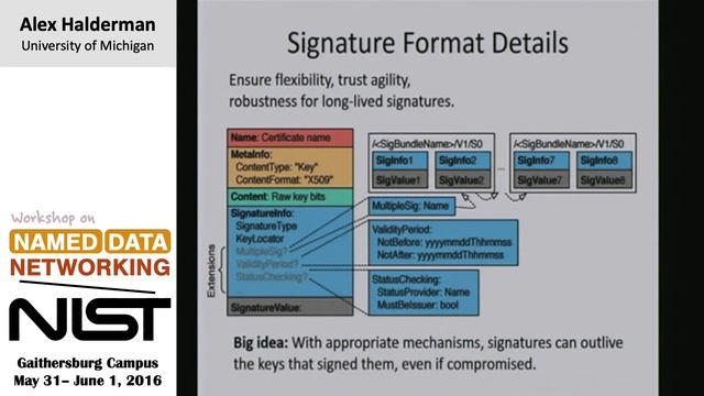 NDN: A Security Perspective - J. Alex Halderman @ NIST NDN Workshop 2016 смотреть онлайн