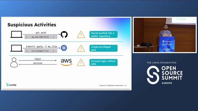 Identifying and Mitigating Cloud and Container Threats - Pablo Musa, Sysdig смотреть онлайн