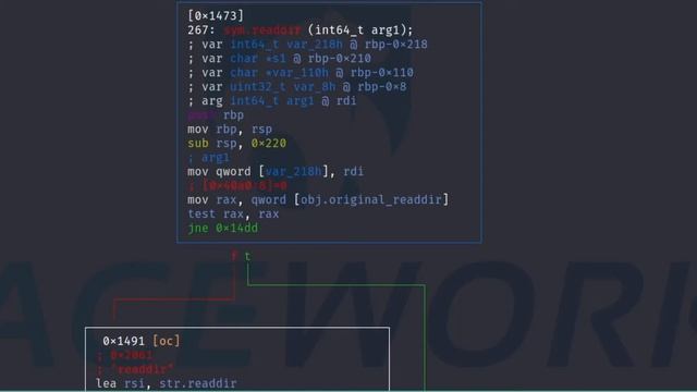 Hiding Linux Processes with LD_PRELOAD смотреть онлайн
