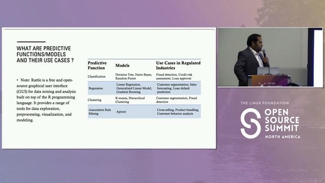 Inferencing Big Data with AI and Machine Learning in Metaverse - Gautam Siwach, IBM смотреть онлайн