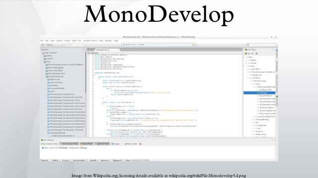 MonoDevelop смотреть онлайн