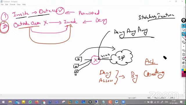 Class_1 || [Admission Started] Starting with Palo-Alto Networks #FIREWALL MASTERY 5-IN-1 смотреть онлайн