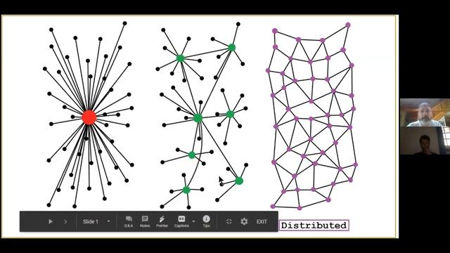 Breaking the Black Box of Power with the Linux of Humans смотреть онлайн