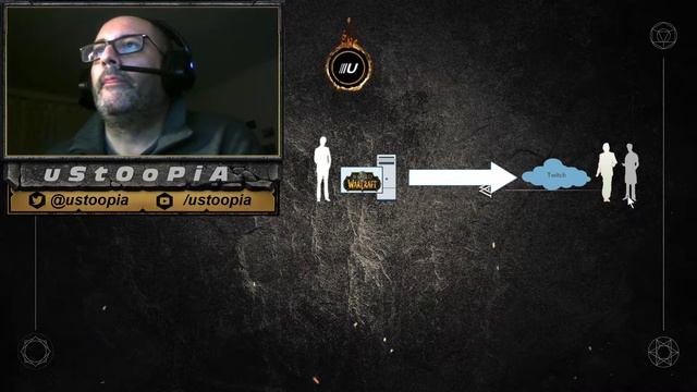 Build a private live stream server ▶️ on Nginx / Ubuntu server 18.04 смотреть онлайн