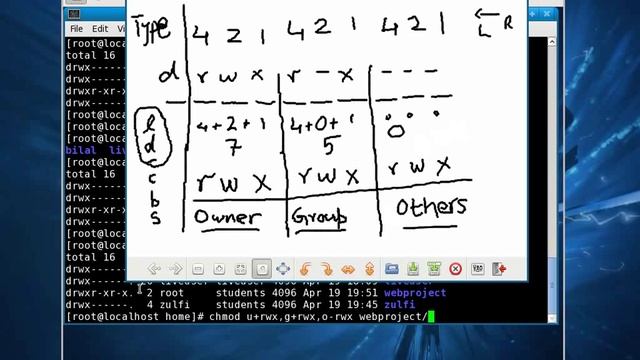 [Urdu CBT] - Embracing Linux - Fedora - 008 - User Management using CLI - Part 2/2 смотреть онлайн