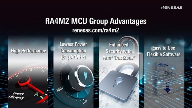 RA4M2 100MHz Arm® Cortex®-M33 MCUs with TrustZone смотреть онлайн